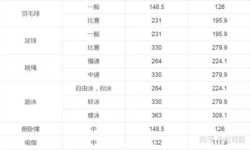桃金娘油肠溶胶囊和什么药一起吃网 - 为你提供桃金娘油肠溶胶囊饭前吃还是饭后吃、桃金娘油肠溶胶囊和什么药一起吃效果好